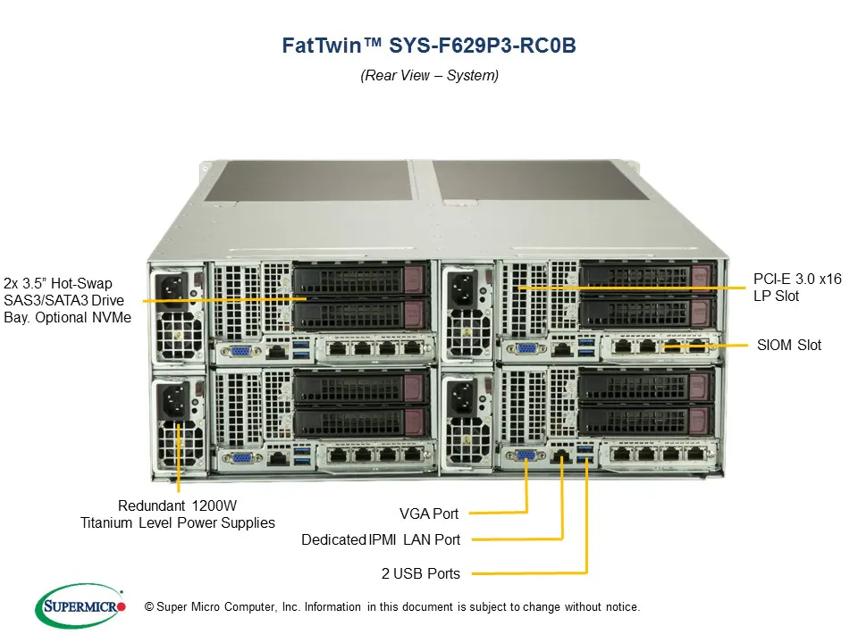 SYS-F629P3-RC0B