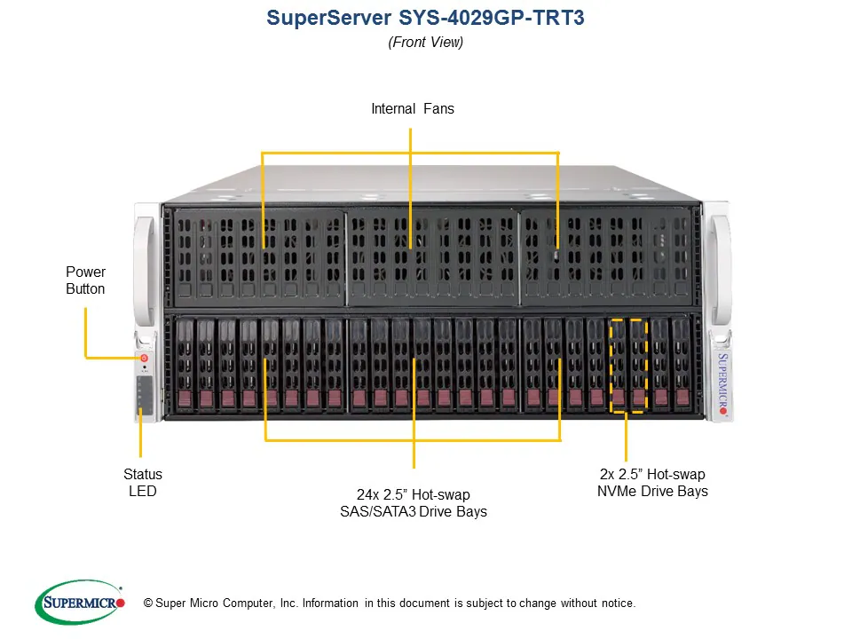 SYS-4029GP-TRT3