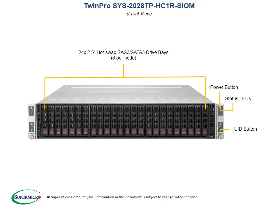 SYS-2028TP-HC1R-SIOM