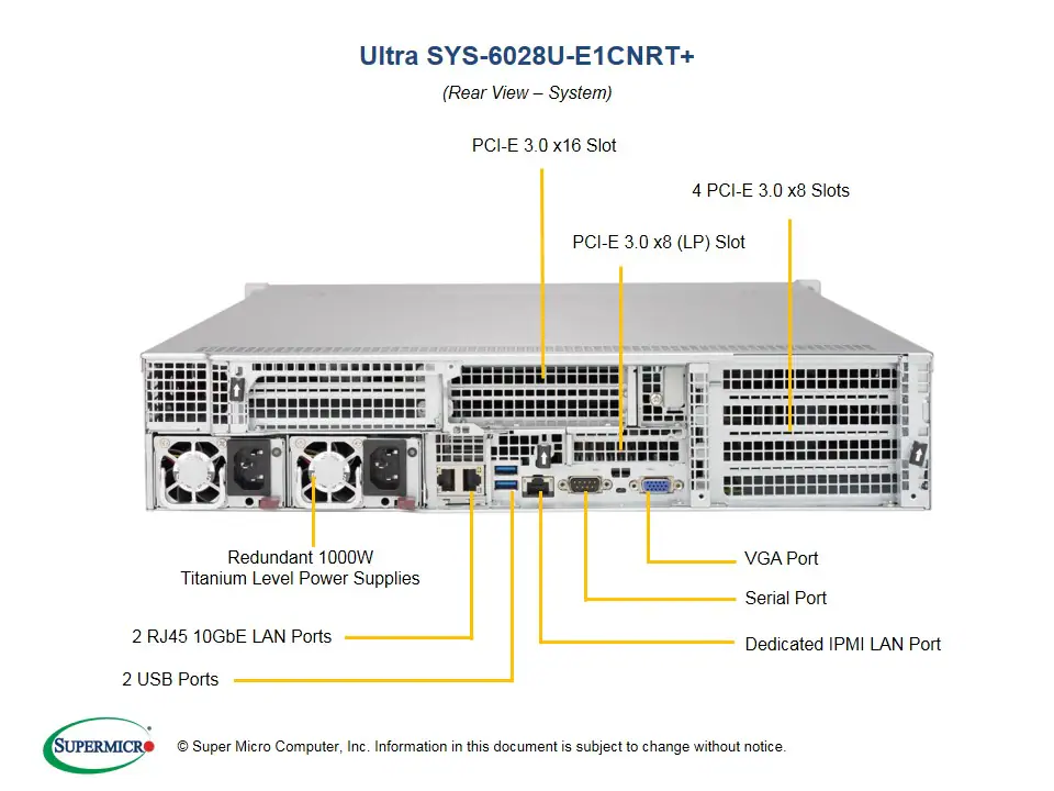 SYS-6028U-E1CNRT+