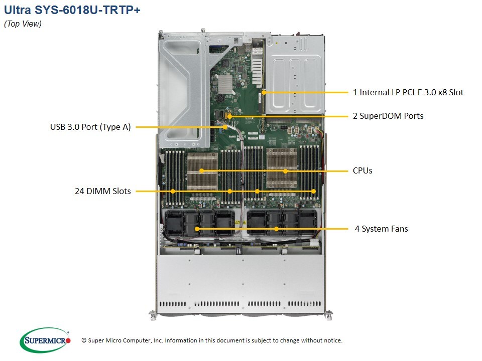 SYS-6018U-TRTP+