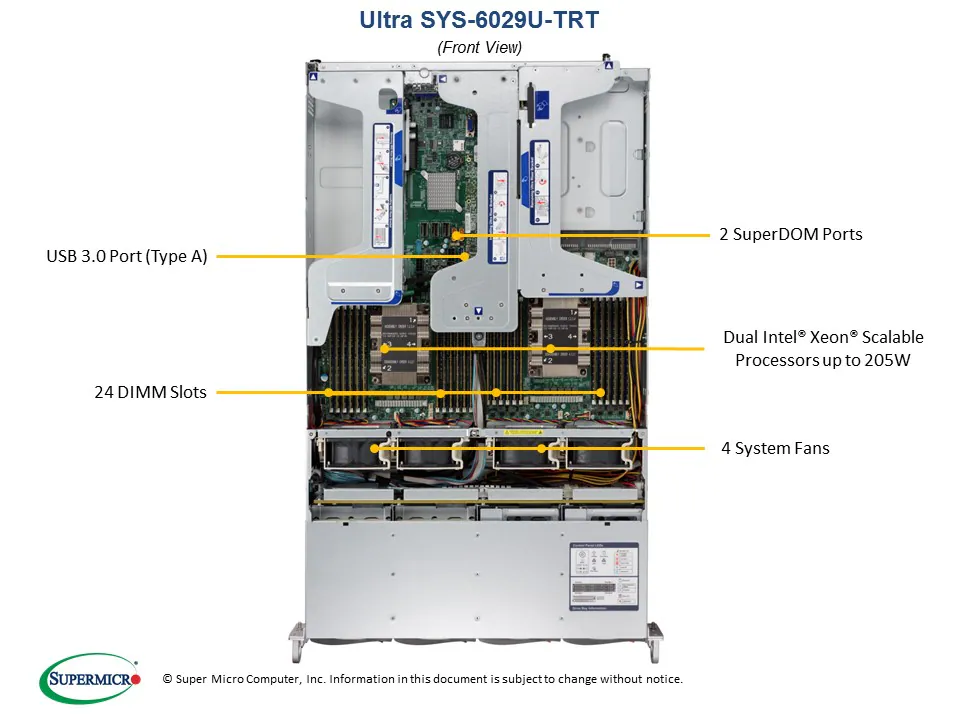 SYS-6029U-TRT