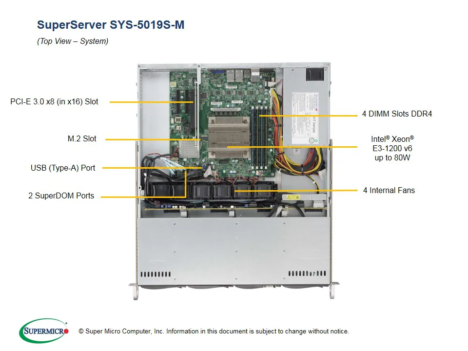 SYS-5019S-M
