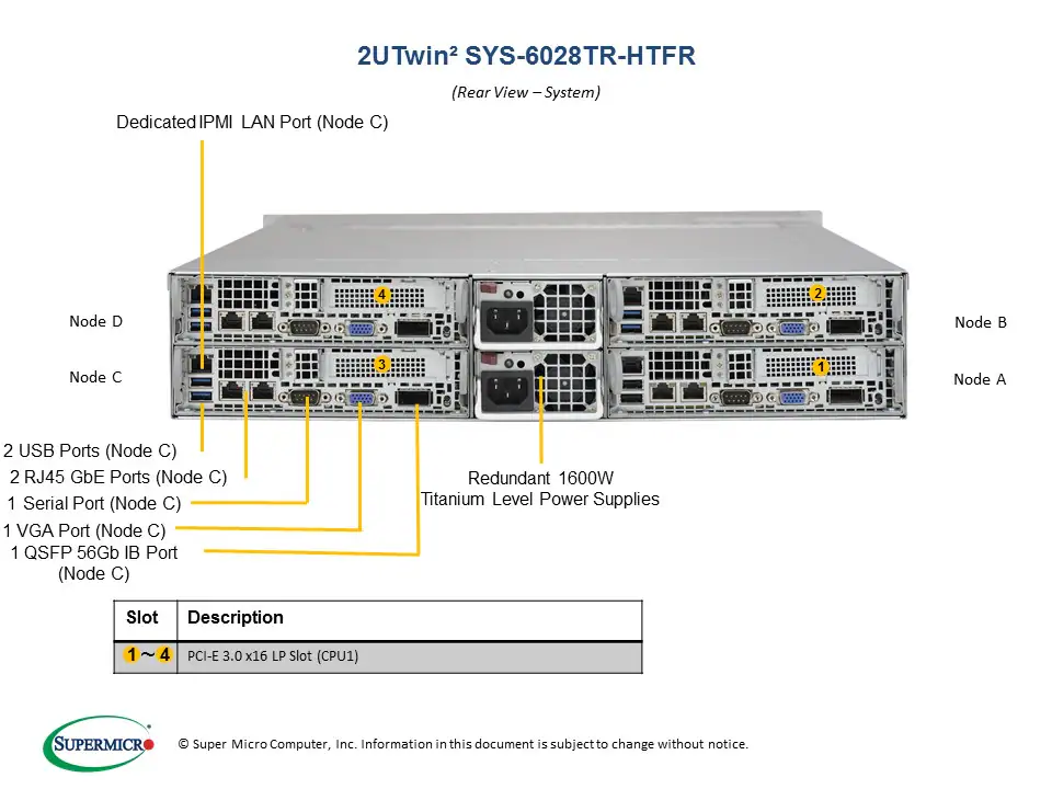 SYS-6028TR-HTFR
