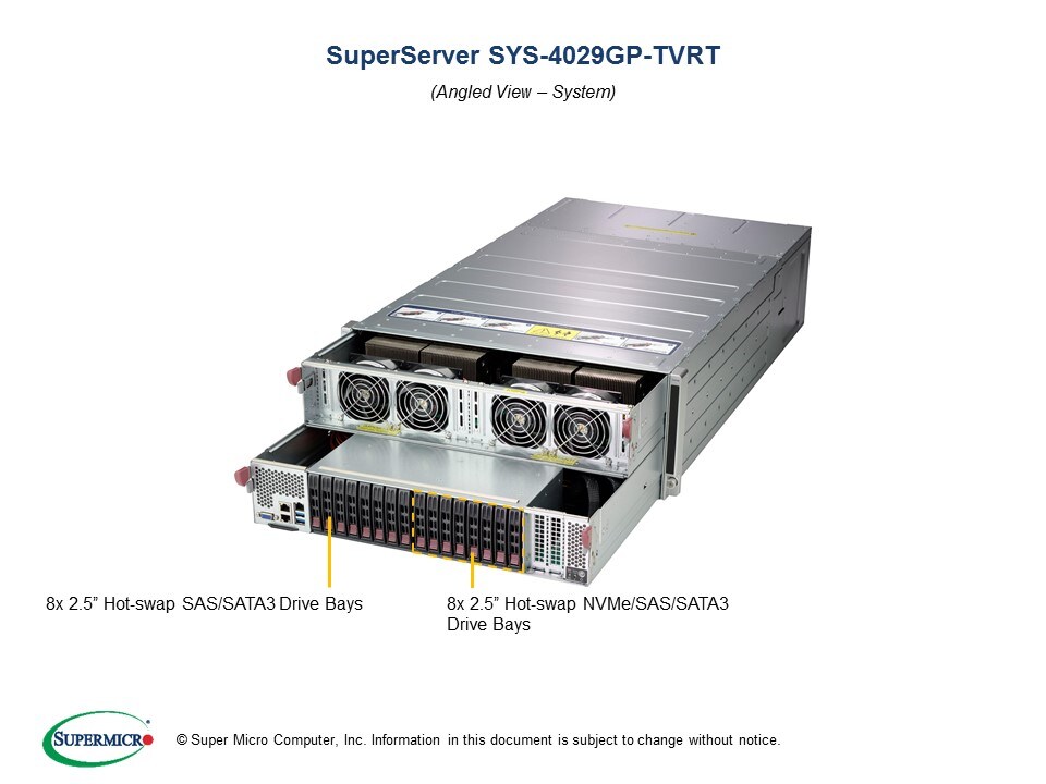 SYS-4029GP-TVRT