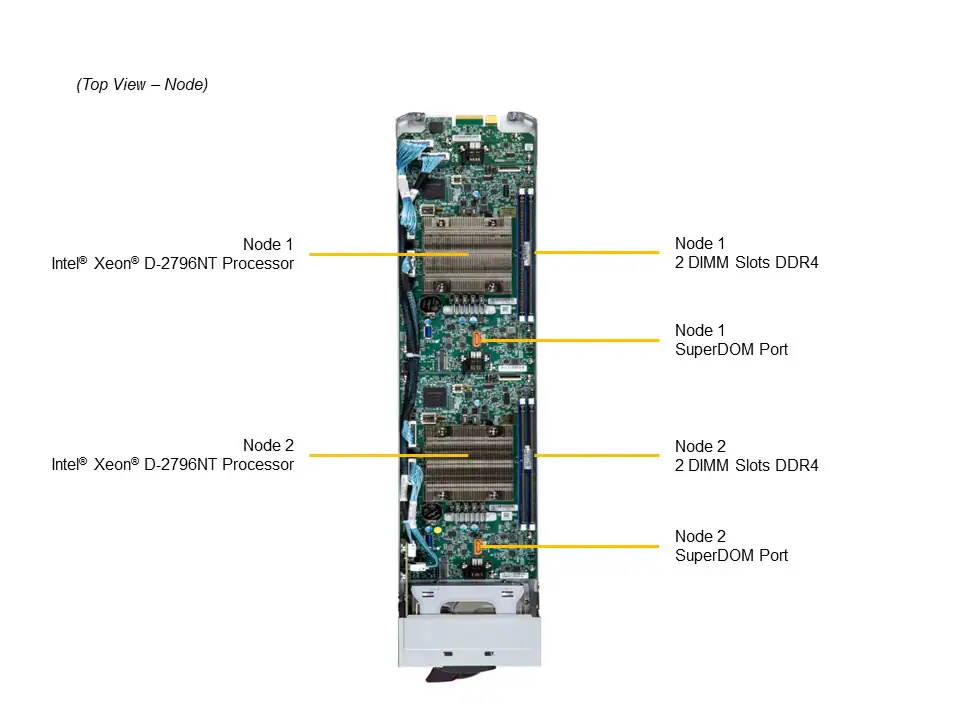 MBI-310I-1D96N