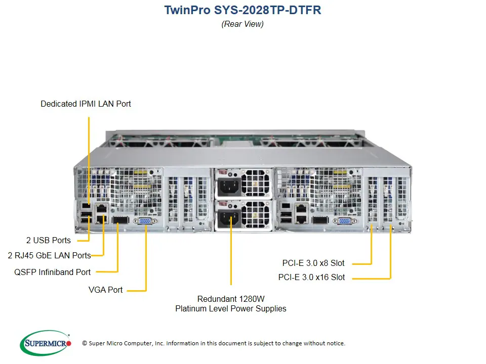 SYS-2028TP-DTFR