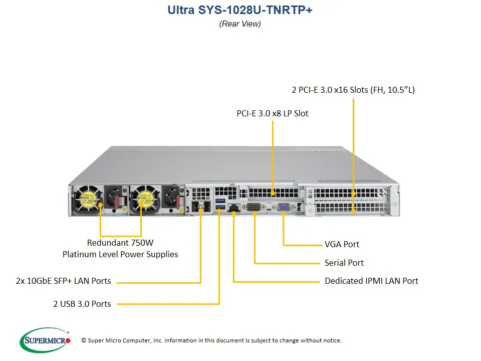 SYS-1028U-TNRTP+