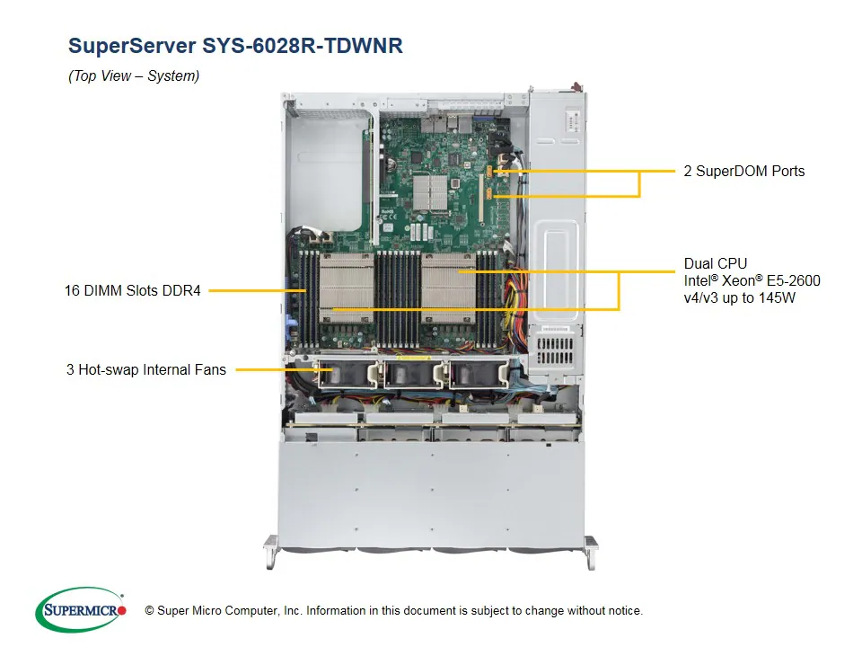 SYS-6028R-TDWNR