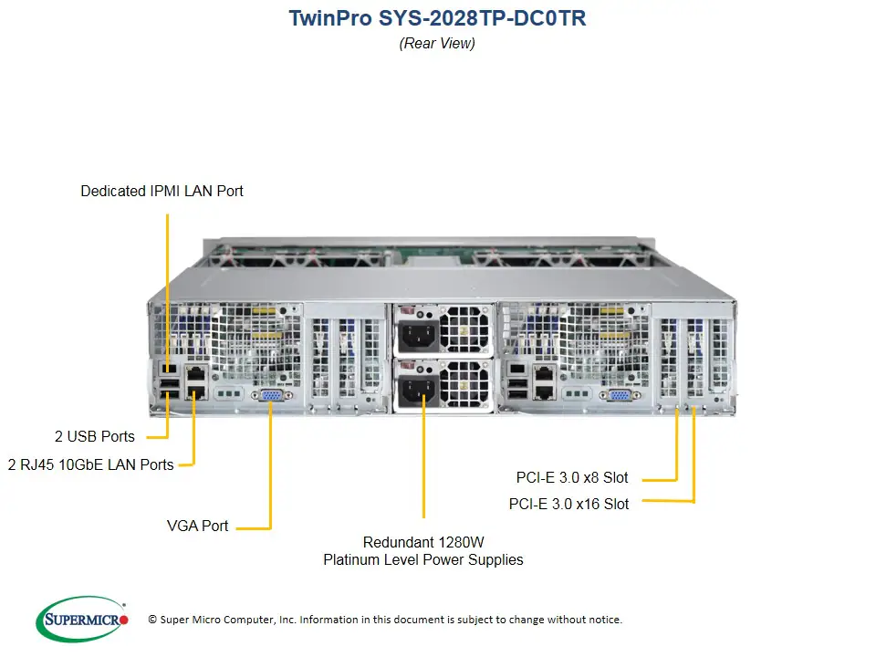 SYS-2028TP-DC0TR