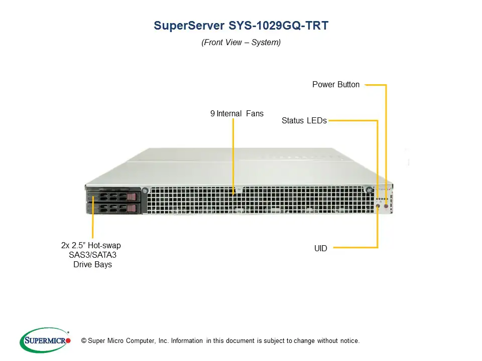 SYS-1029GQ-TRT