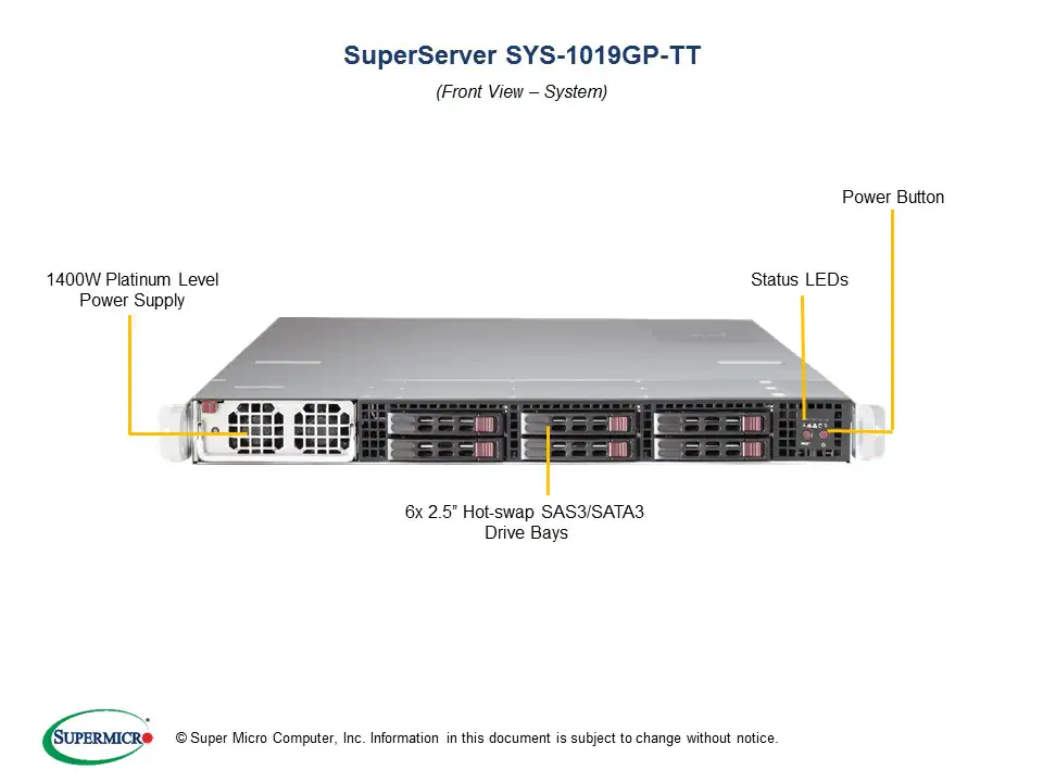 SYS-1019GP-TT