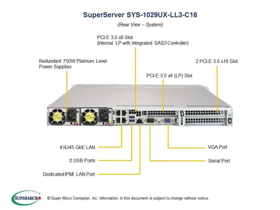 SYS-1029UX-LL3-C16
