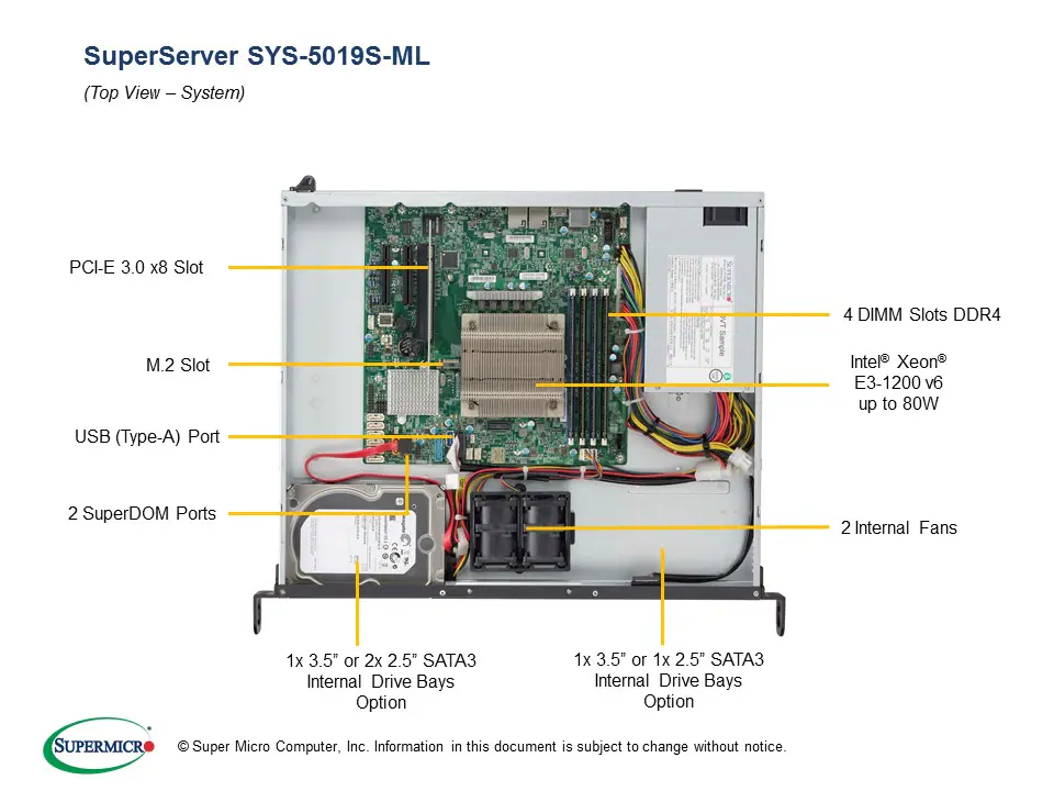 SYS-5019S-ML