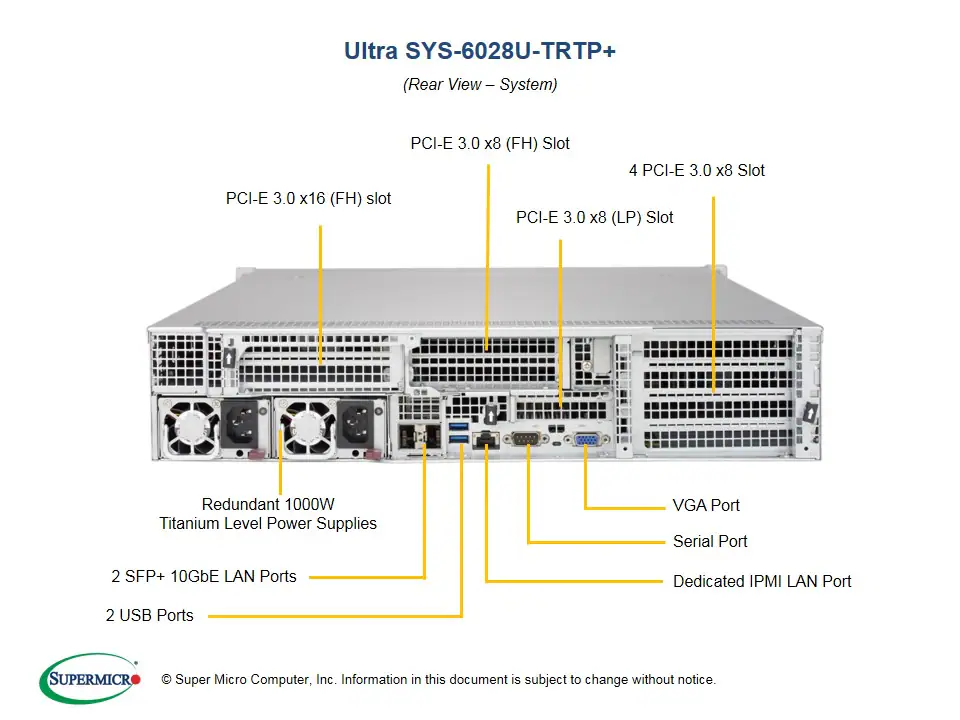 SYS-6028U-TRTP+