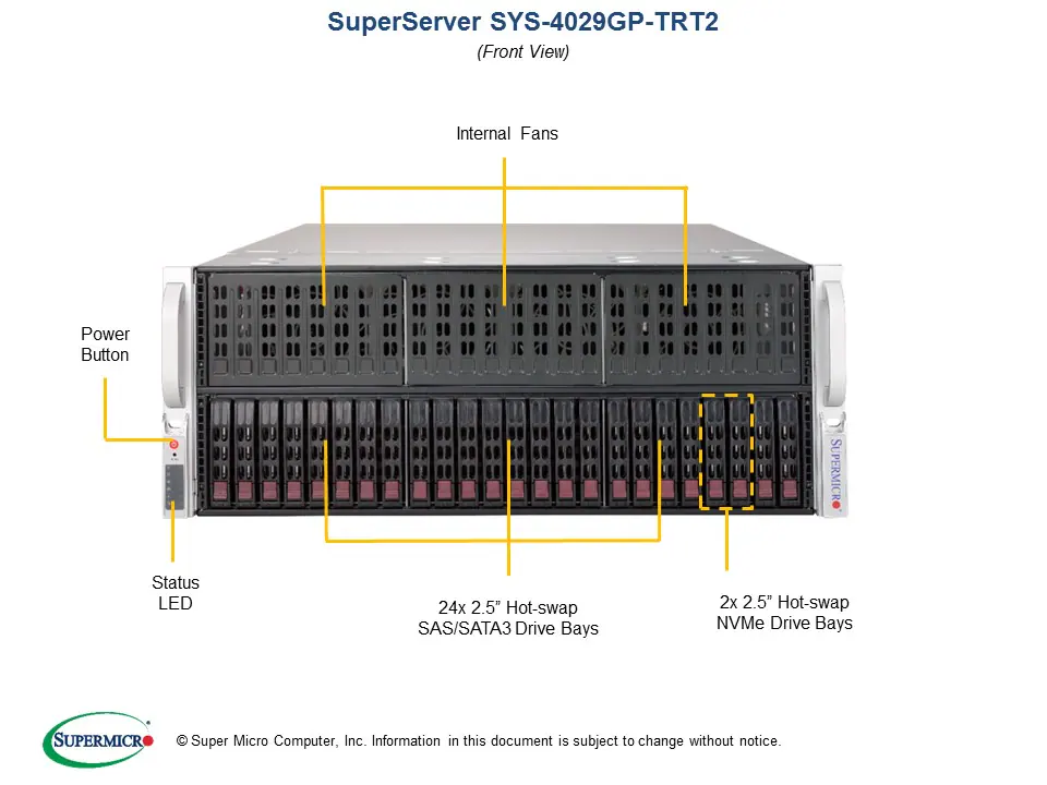 SYS-4029GP-TRT2