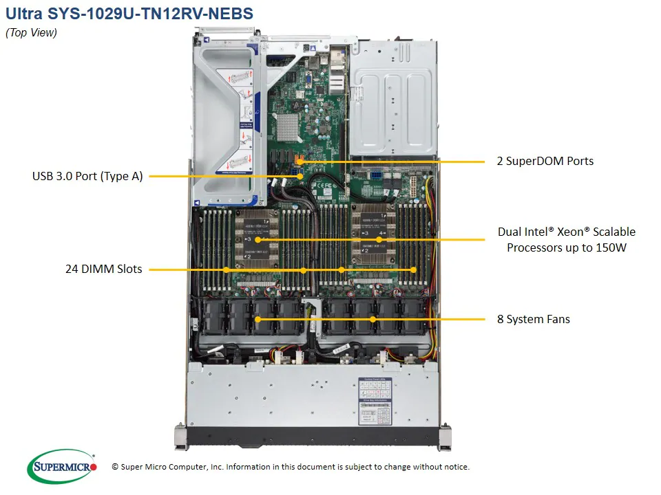 SYS-1029U-TN12RV-NEBS