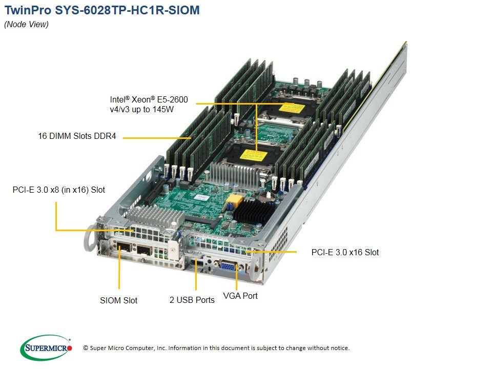 SYS-6028TP-HC1R-SIOM