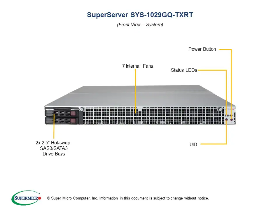 SYS-1029GQ-TXRT