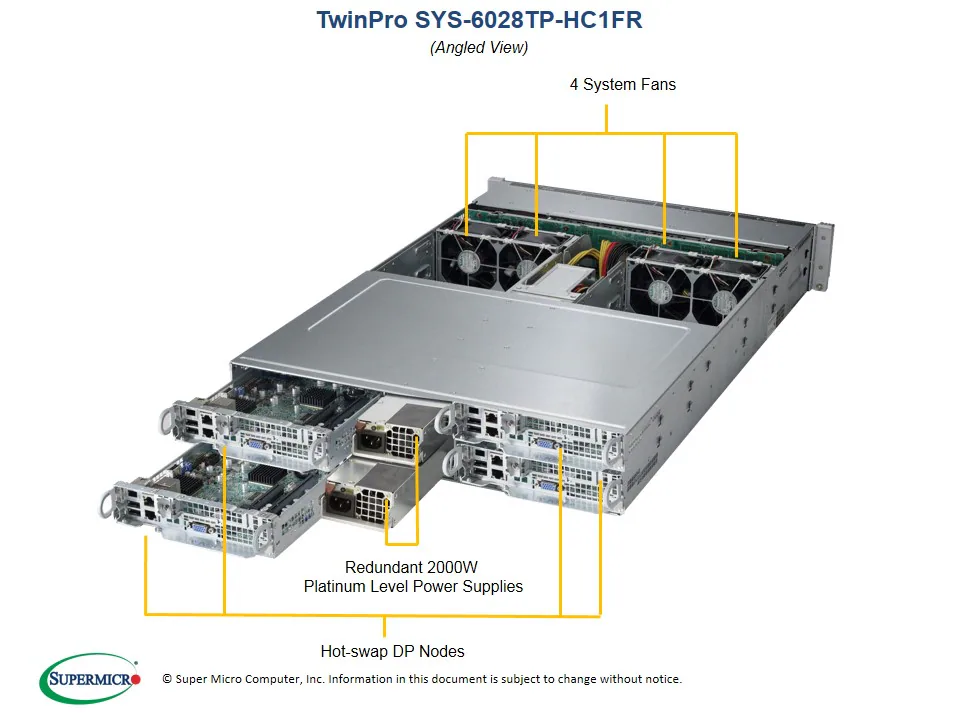 SYS-6028TP-HC1FR
