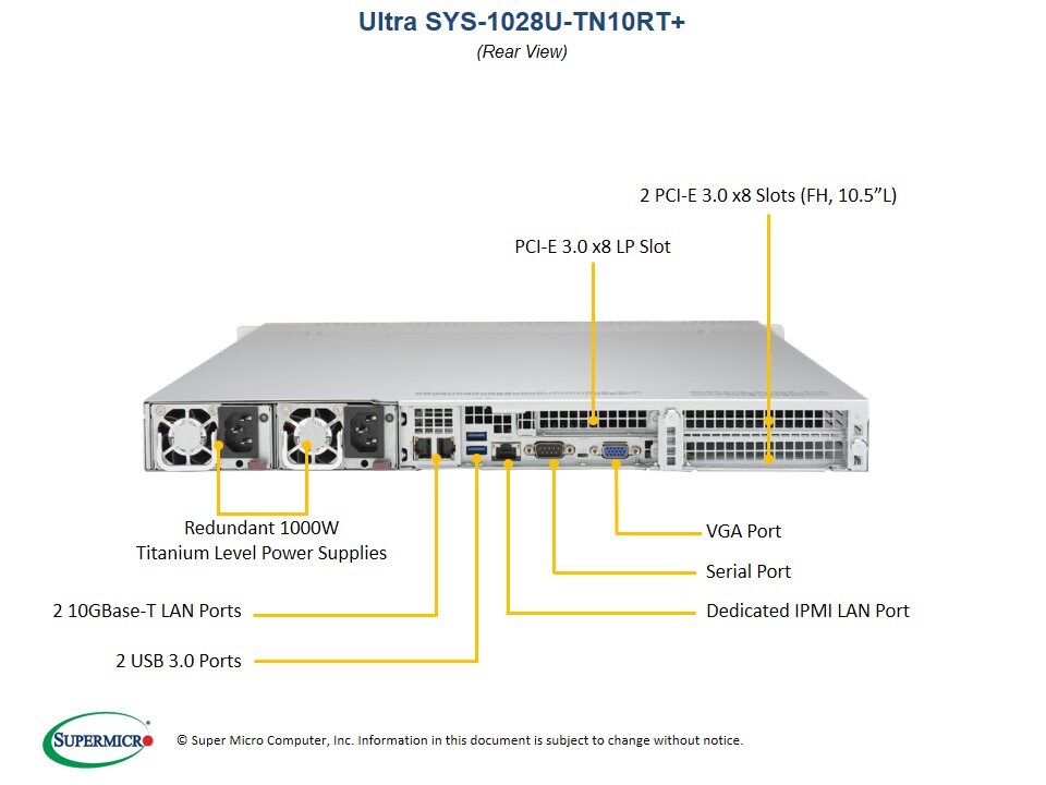 SYS-1028U-TN10RT+