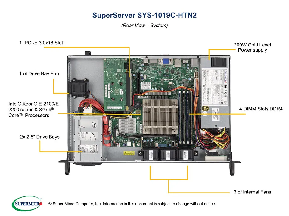 SYS-1019C-HTN2