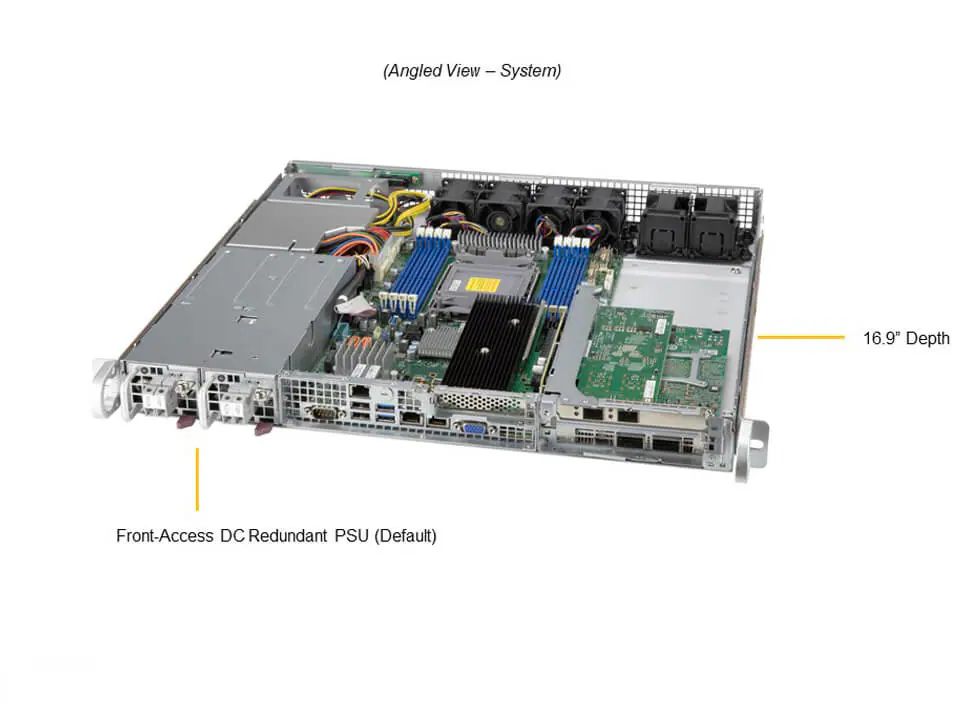 SYS-110P-FDWTR-NEBS-DC