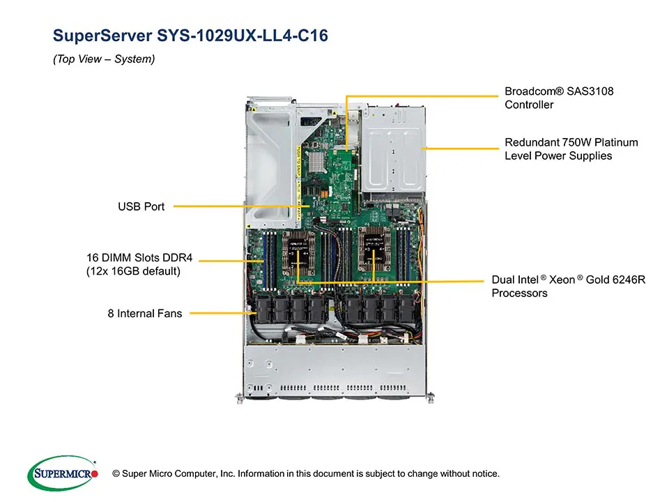 SYS-1029UX-LL4-C16