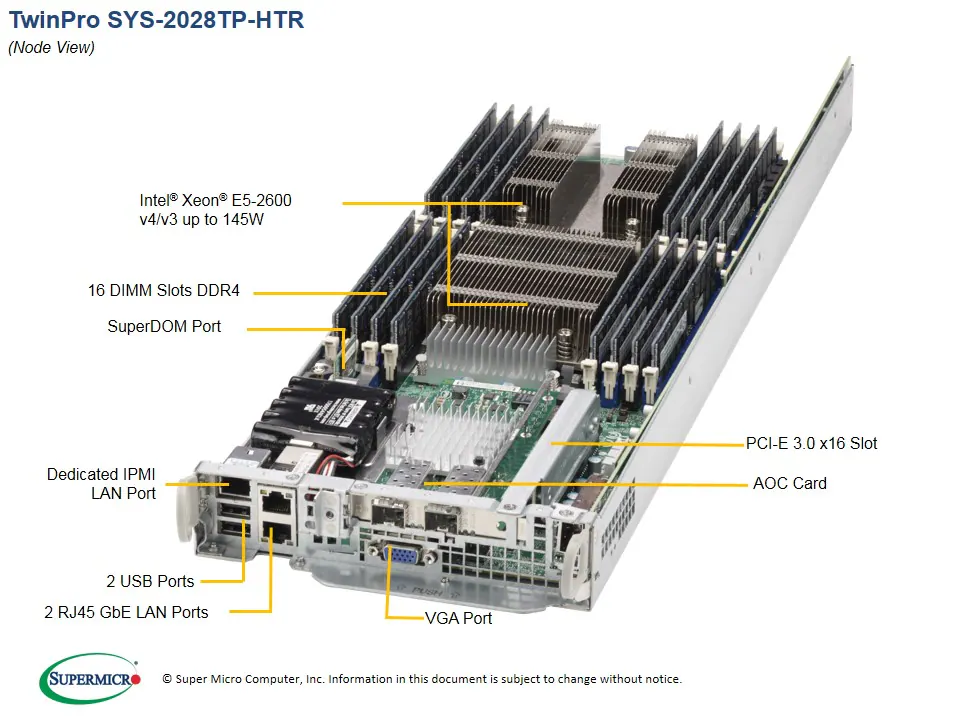 SYS-2028TP-HTR