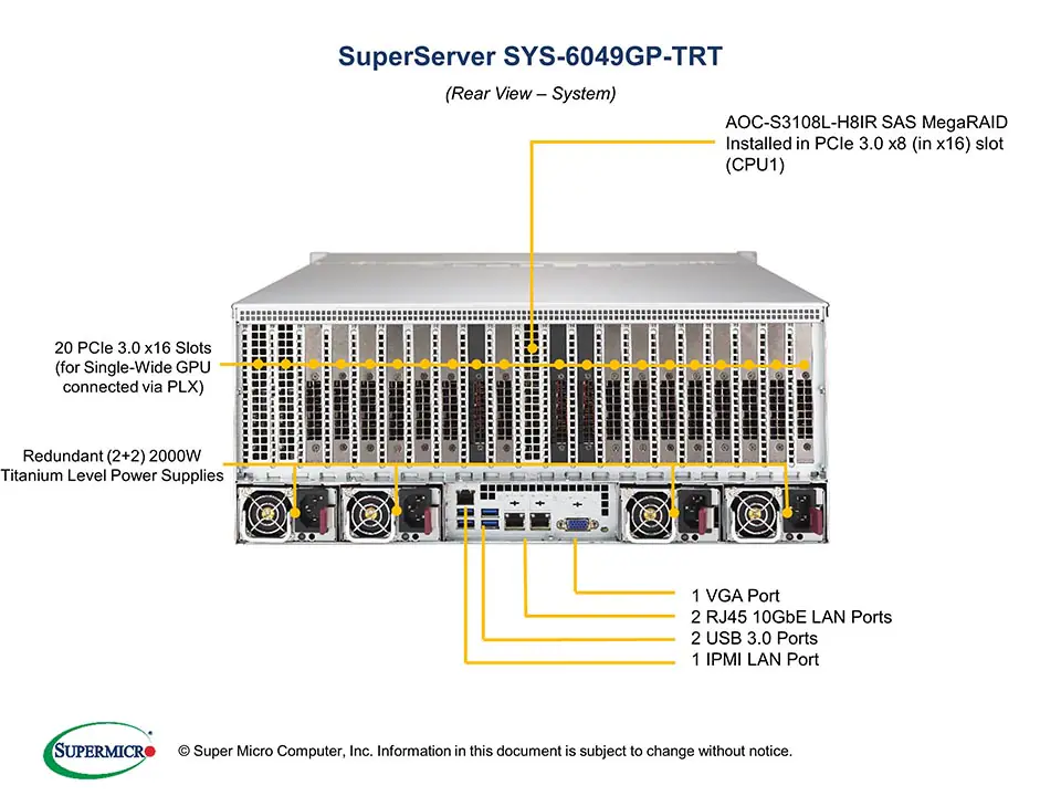 SYS-6049GP-TRT