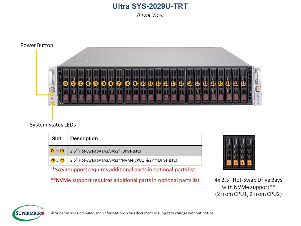 SYS-2029U-TRT