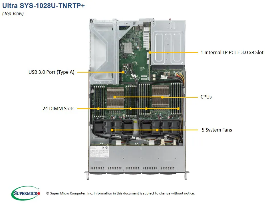 SYS-1028U-TNRTP+