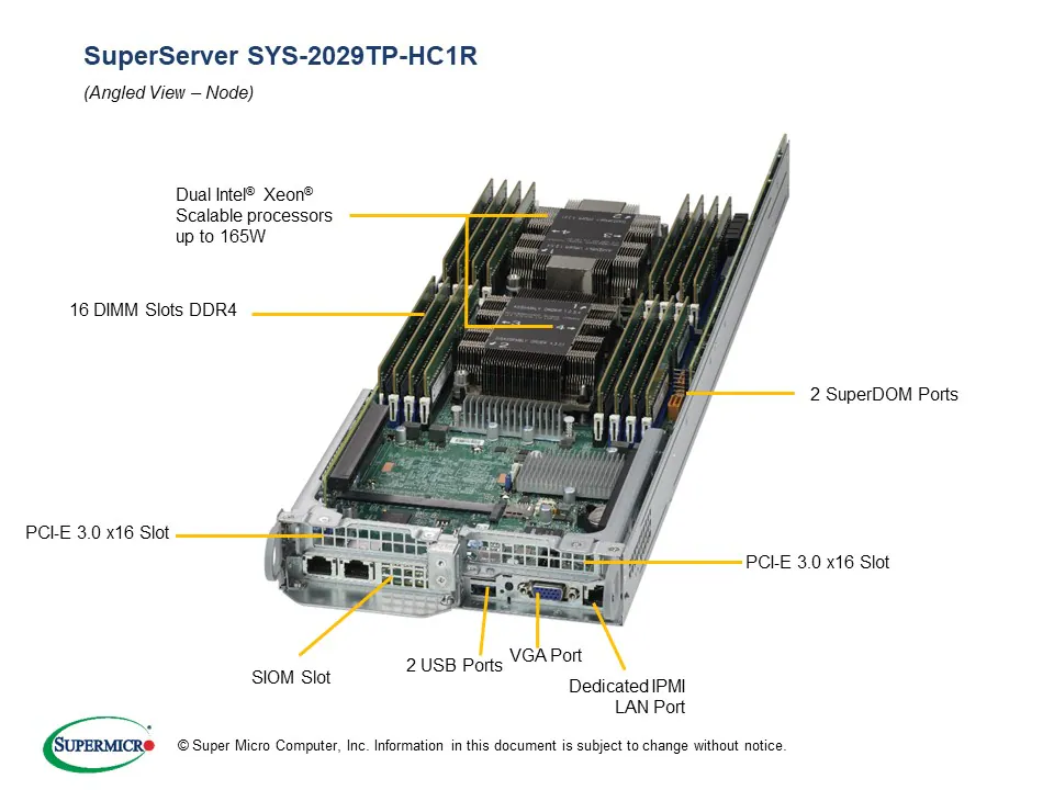 SYS-2029TP-HC1R