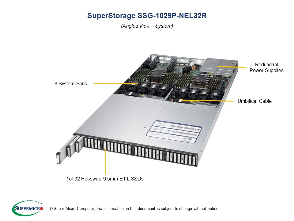 SSG-1029P-NEL32R