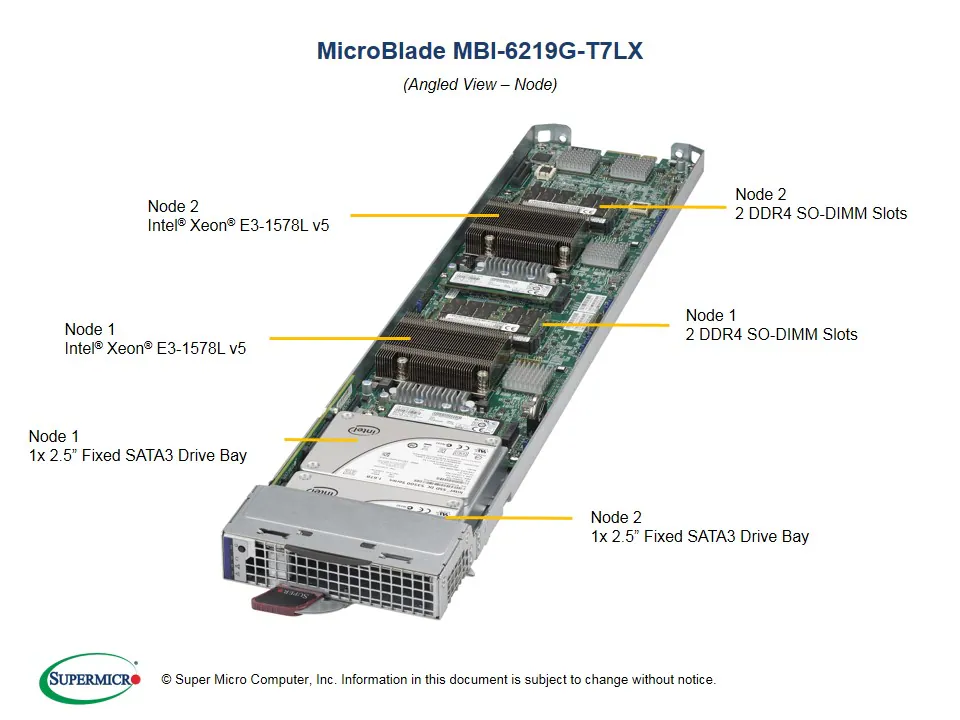MBI-6219G-T7LX