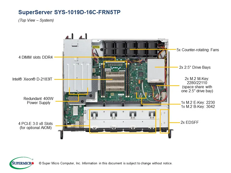 SYS-1019D-16C-FRN5TP