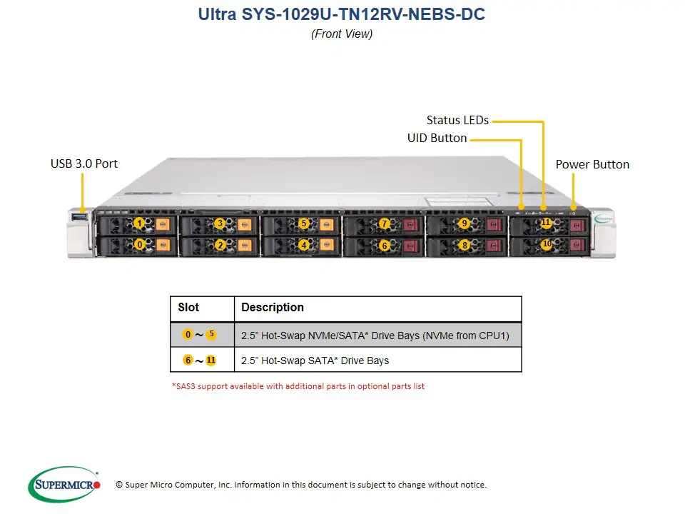 SYS-1029U-TN12RV-NEBS-DC