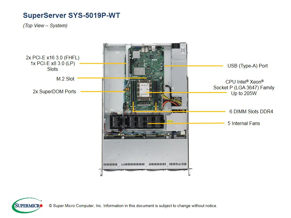 SYS-5019P-WT
