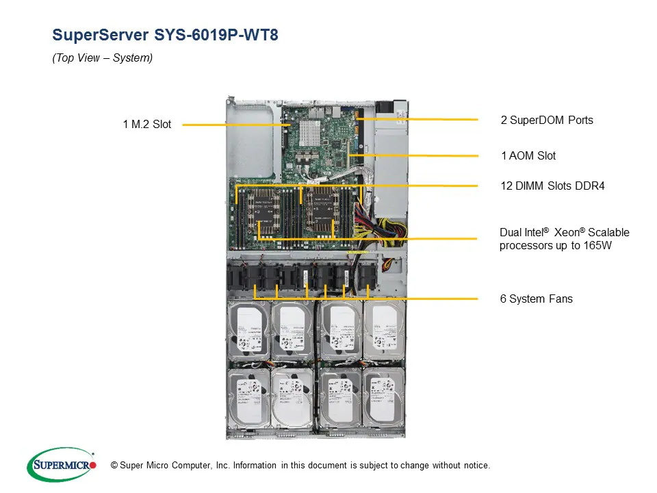 SYS-6019P-WT8