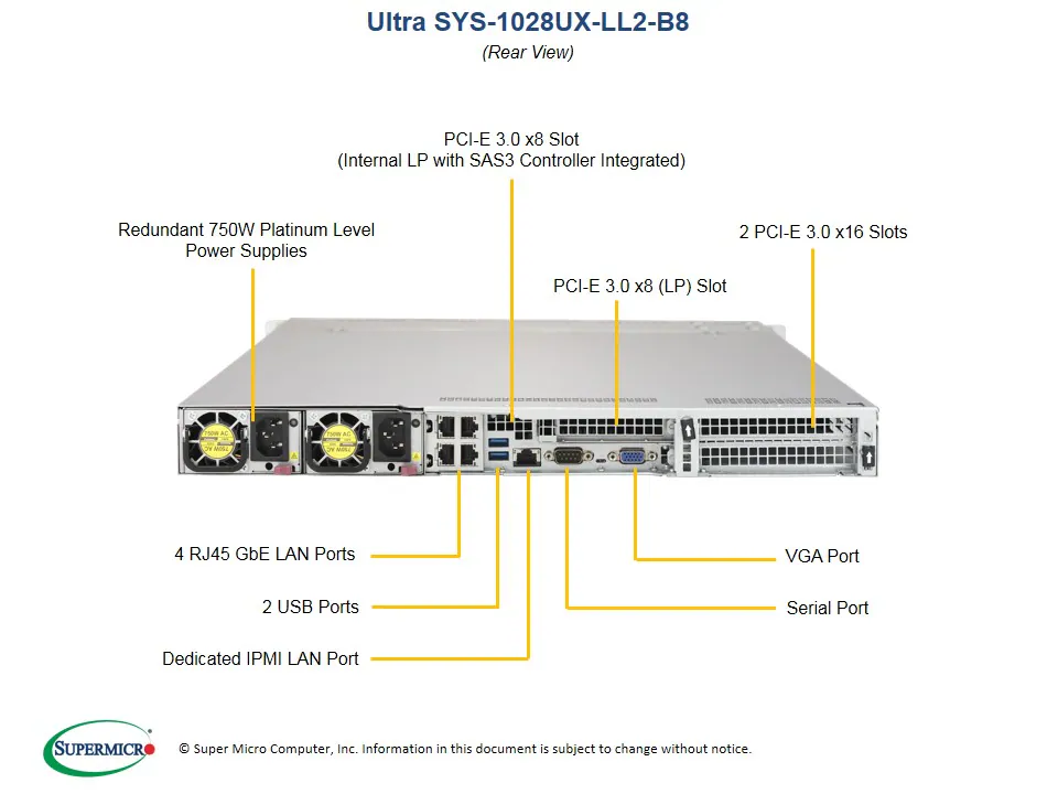 SYS-1028UX-LL2-B8