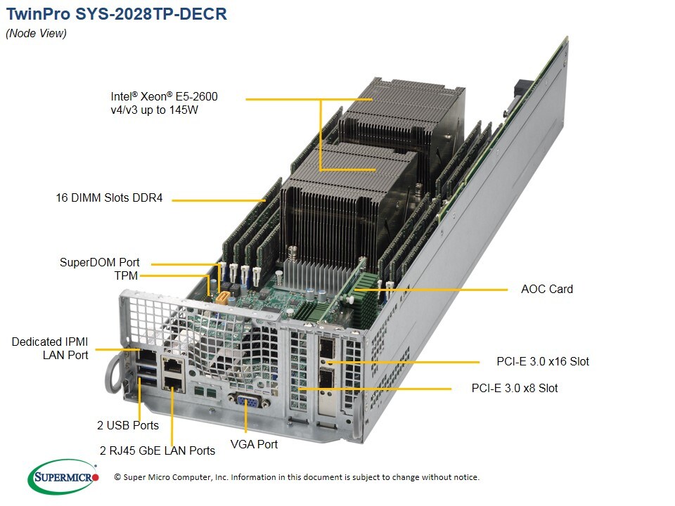 SYS-2028TP-DECR