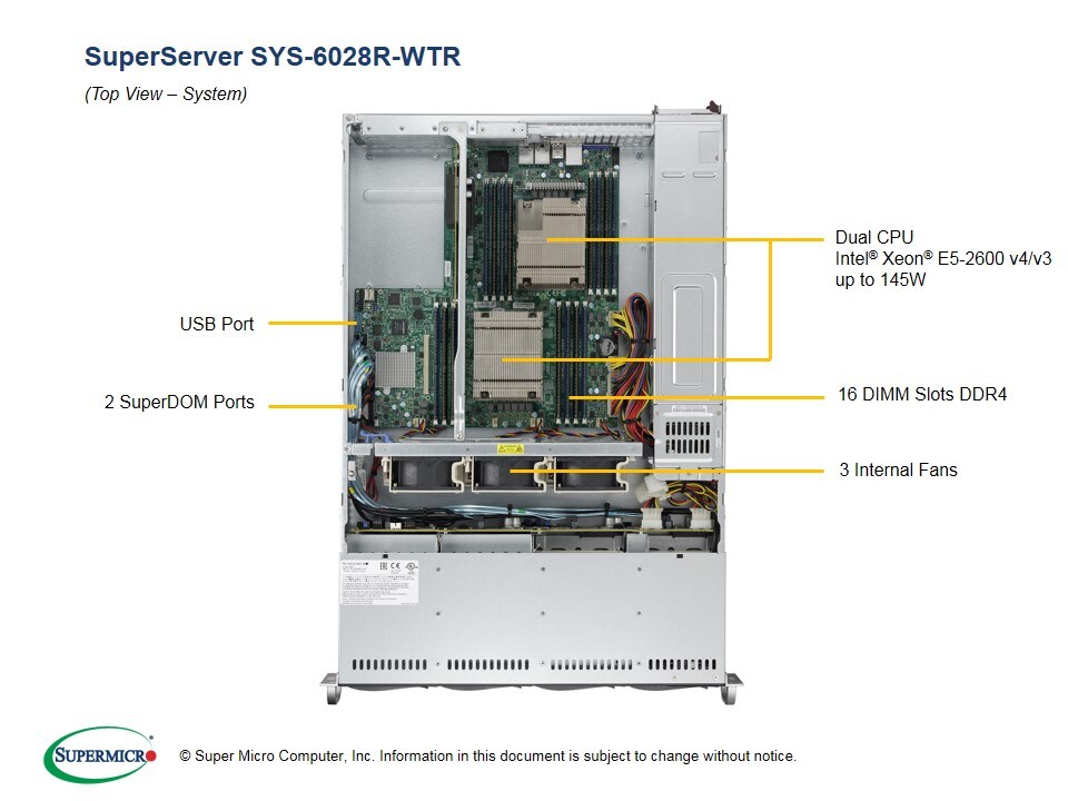 SYS-6028R-WTR