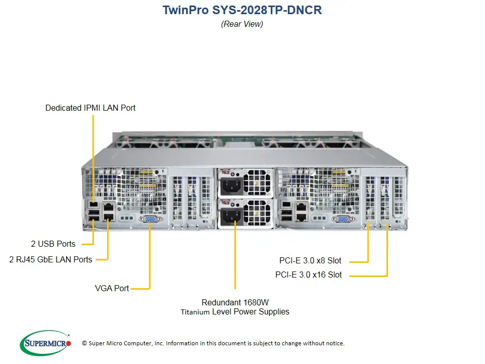 SYS-2028TP-DNCR