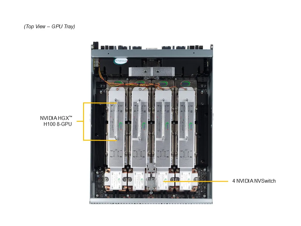 AS -4125GS-TNHR2-LCC