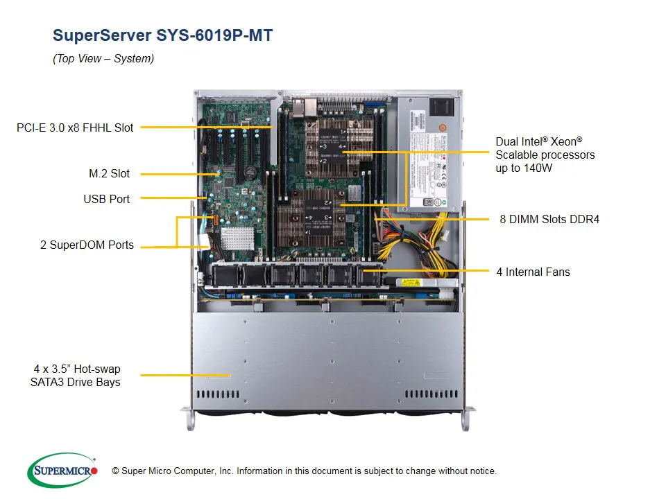 SYS-6019P-MT