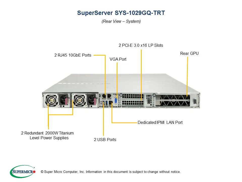SYS-1029GQ-TRT