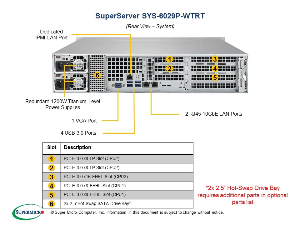 SYS-6029P-WTRT