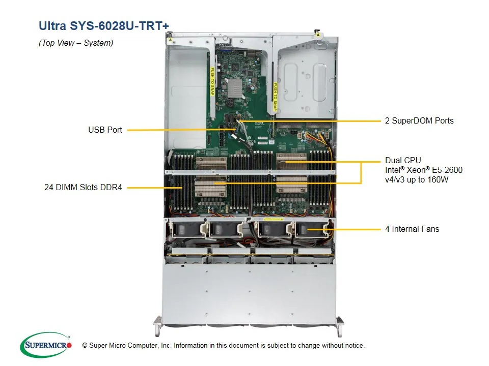 SYS-6028U-TRT+