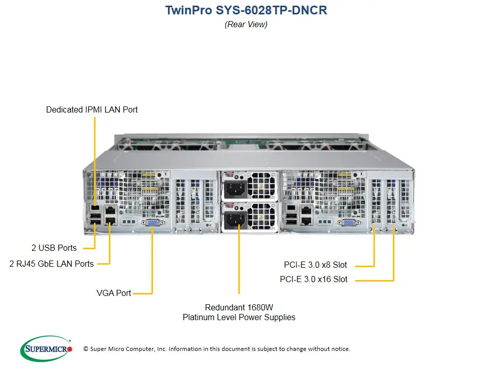 SYS-6028TP-DNCR