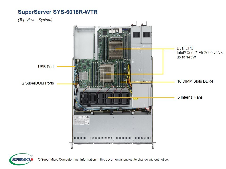 SYS-6018R-WTR